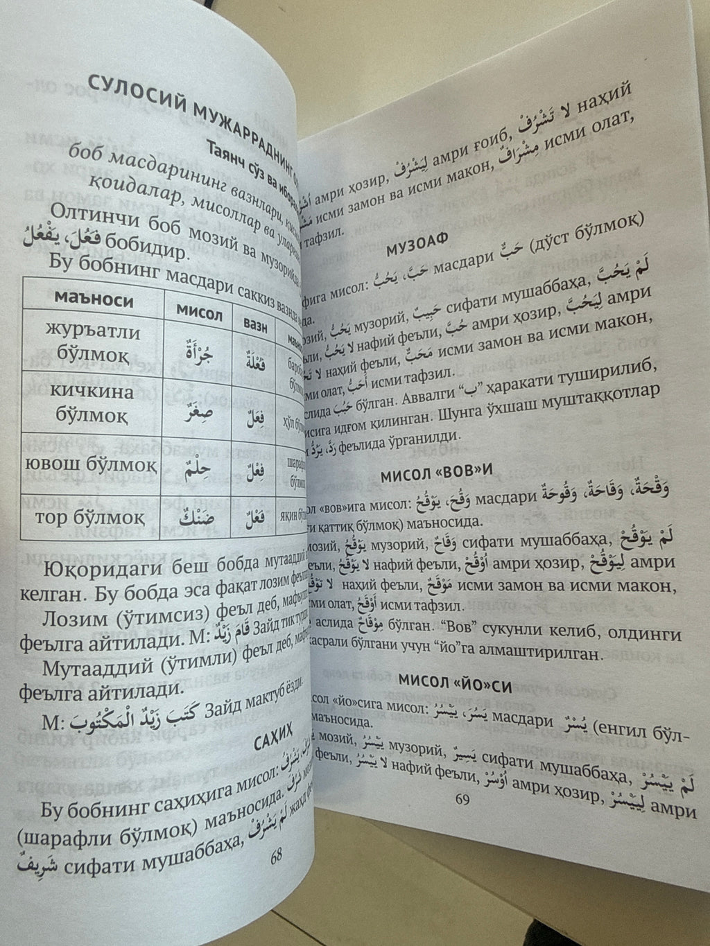 Taysirus Sarf | Тайсирус Сарф | تيسير الصرف